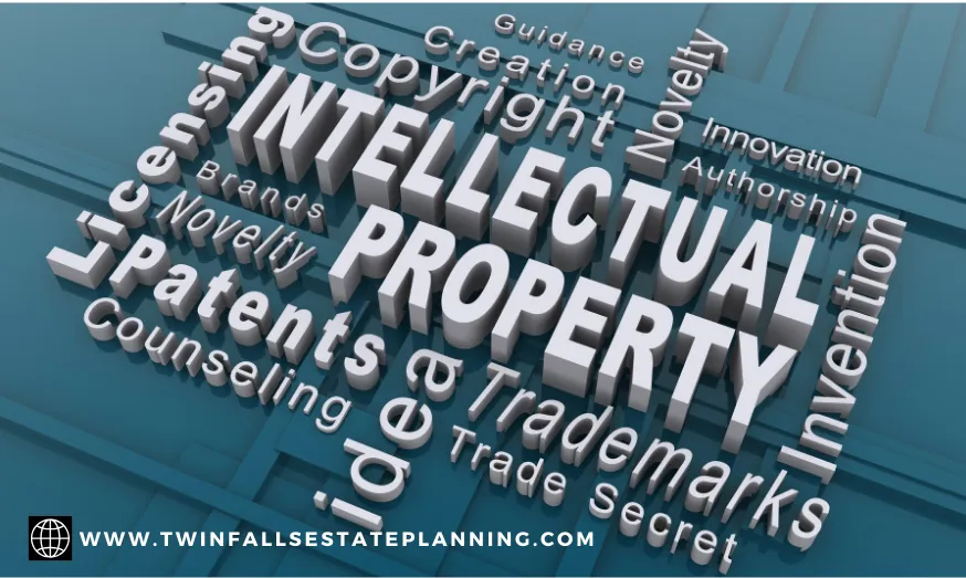 intellectual property word map